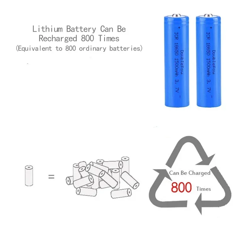 1500mah 18650 Li-ion Batteries With Charger 3.7V Rechargeable Battery For Electric Pointer Doorbell Flashlight Lithium Battery
