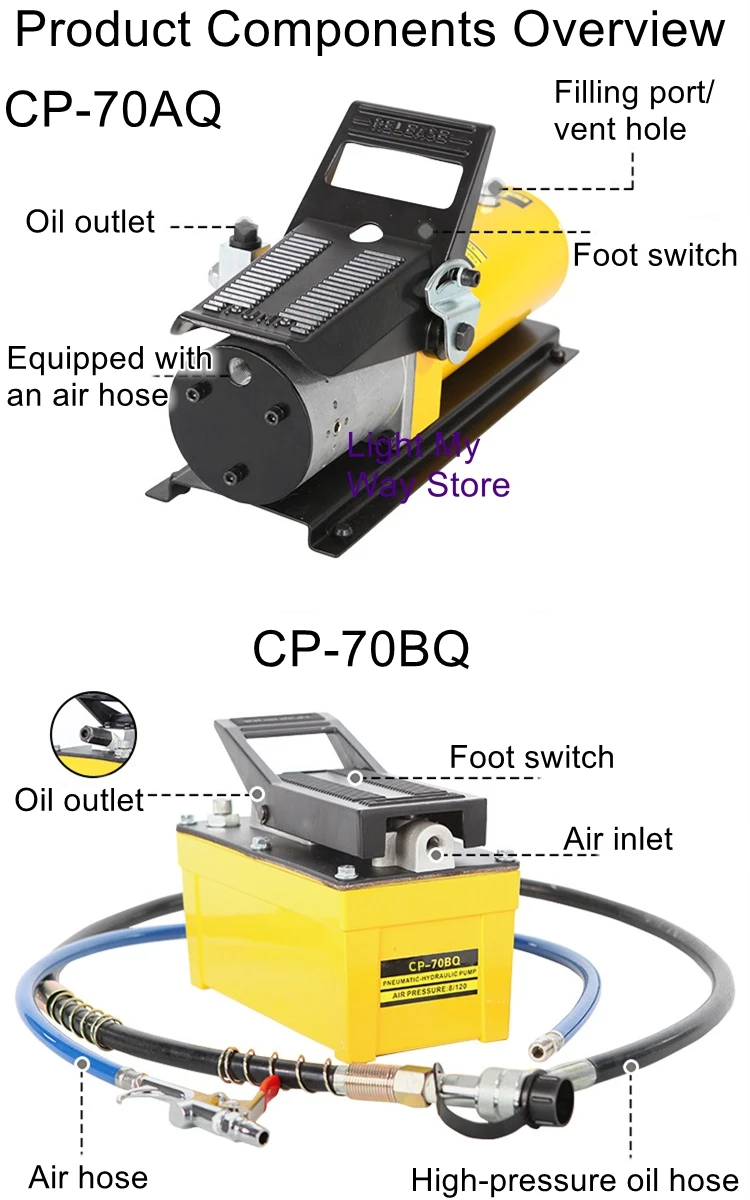 Hydraulic oil pump CP-70AQ/BQ for beam straightening machine – pneumatic-hydraulic foot-operated pump