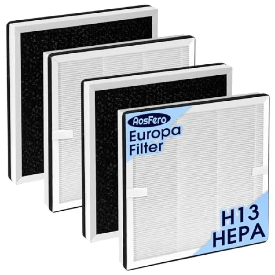 

Europa Air Filter Compatible with Afloia Europa Air Purifiers, 3-in-1 High Efficiency Replacement Filter, Activated Carbon for