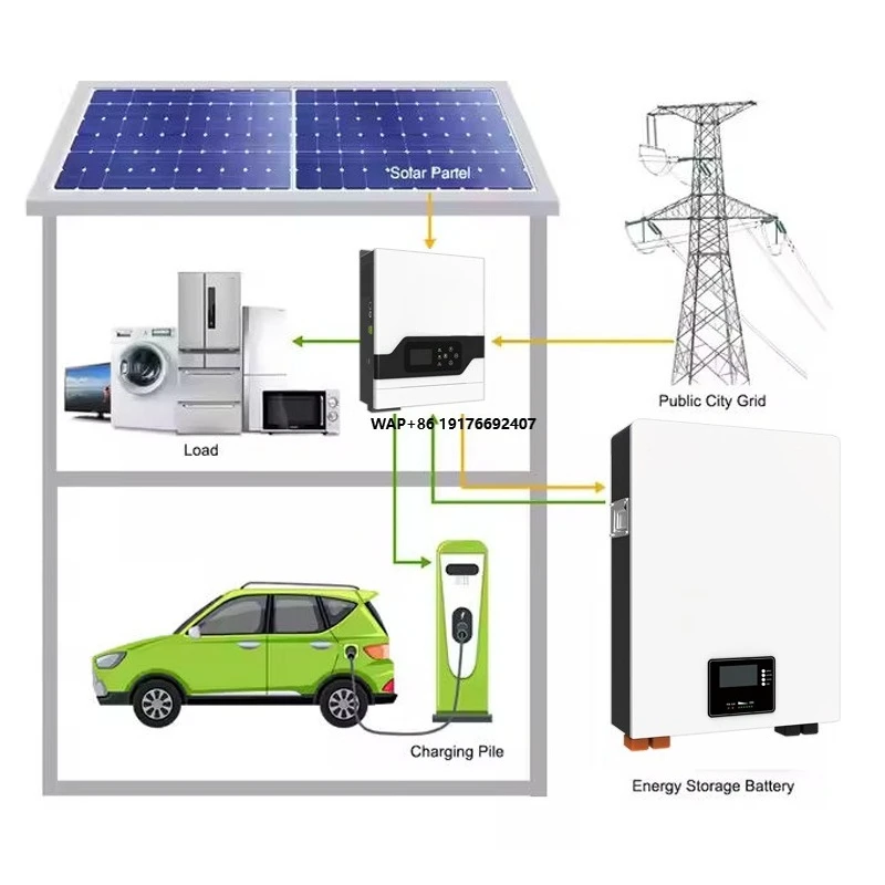 

One-stop Off Grid Solar System Professional Solution 5Kw 10kw 5Kva Hybrid Solar Energy Storage System Kit With Lithium Battery