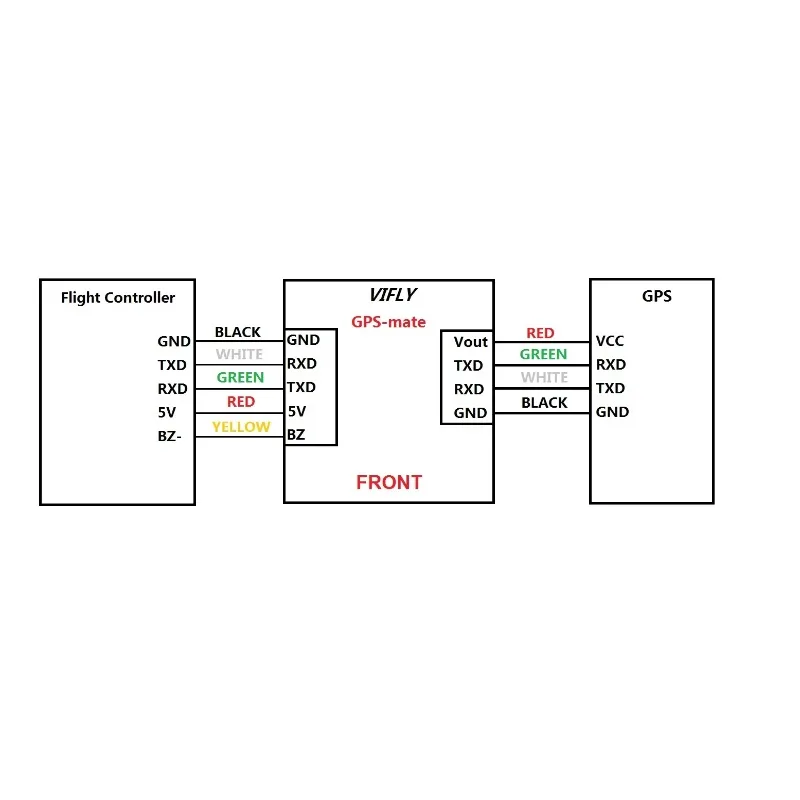 VIFLY GPS-MATE Drone GPS ekskluzywny moduł zasilania wbudowany VIFLY Finder 2 dla drona FPV stałopłatowe części DIY