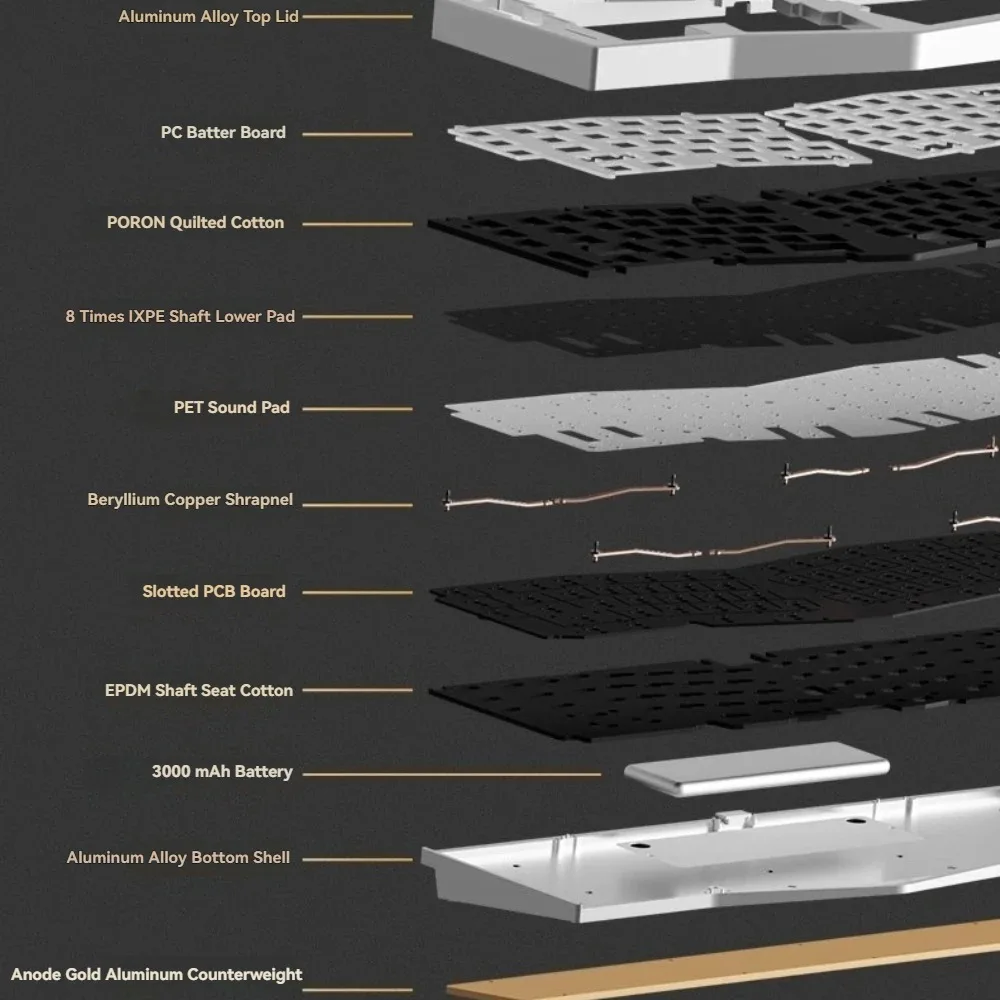 WEIKAV RECORD Alice Mechanical Keyboard Kit Wireless Tri-mode RGB GASKET Hot Swap Custom CNC Aluminum Office Gaming Keyboard QMK