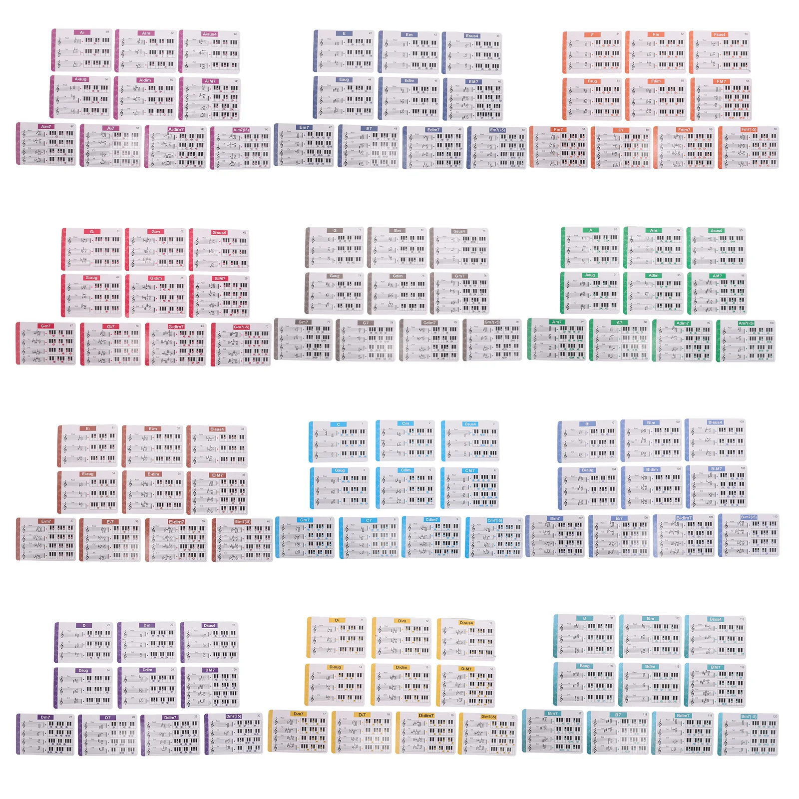 

1 Set Piano Chord Practice Cards Essential Chord Training Tools Beginners Teachers Portable Reference Guide Flashcards For Fast