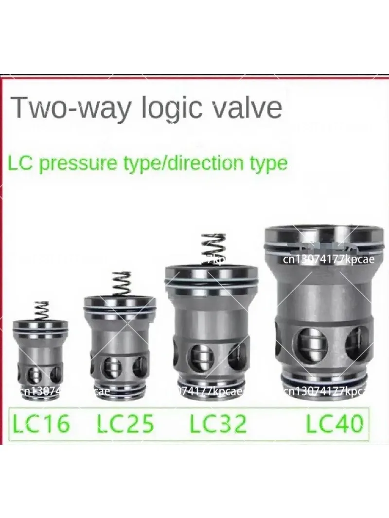 2-Way Logic Hydraulic Cartridge Spool Relief Valve, Sizes 25 32 40