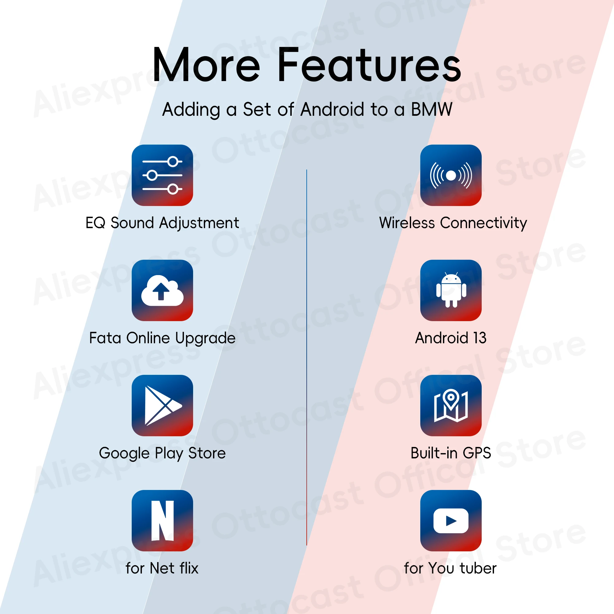 OTTOCAST OttoAiBox i3 AI Box Android 13 CarPlay اللاسلكي لـ NetFlix لـ Youtuber لسيارات BMW ID6 ID7 ID8 ID9 ملحقات السيارة #5