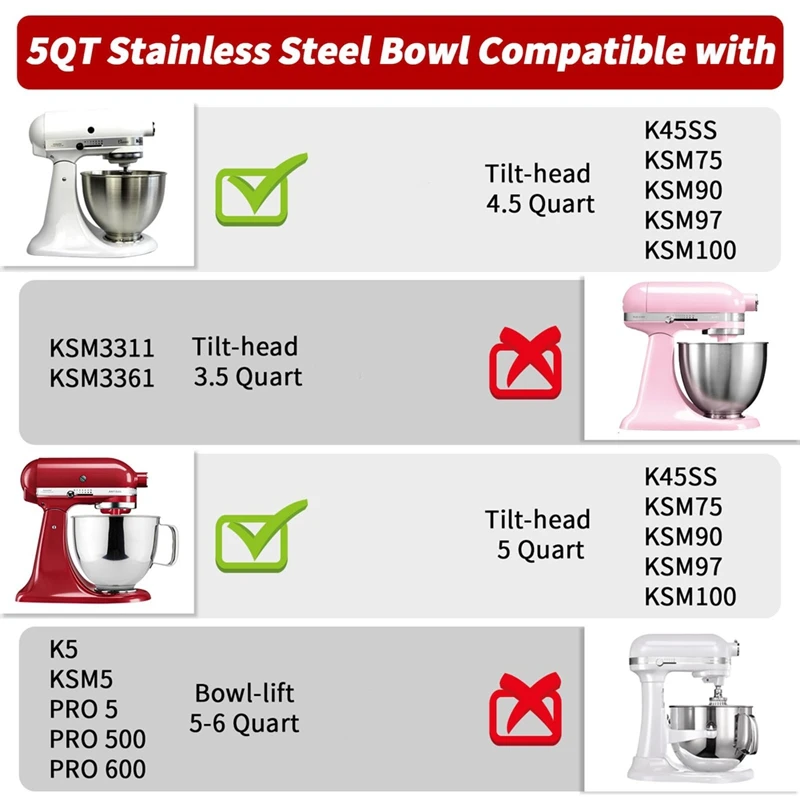 Stainless Steel Mixer Bowl 5QT Compatible With For KITCHENAID TILT-HEAD STAND MIXERS 4.5-5 Quart, 5 Quart Mixing Bowl