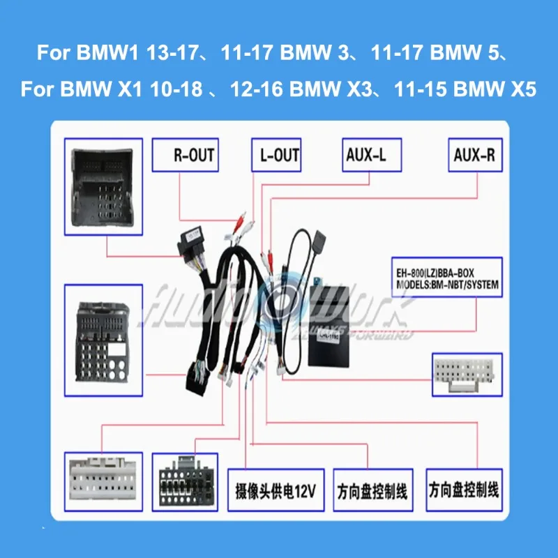 pour-bmw-serie-1-3-5-x1-x3-x5-faisceau-de-cables-d'alimentation-pour-autoradio-adaptateur-de-cable-autoradio-android