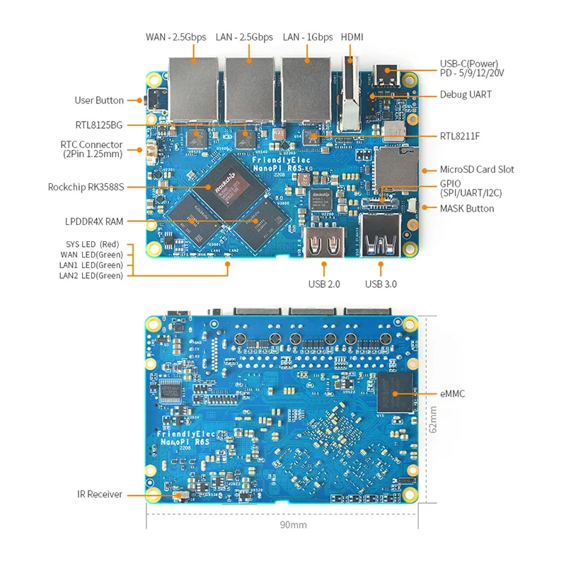 Płytka rozwojowa Rockchip RK3588S z podwójnym gigabitowym portem sieciowym 2,5G 8G RAM 32GB eMMC 6TOPs obliczeniowe 8K 60FPS