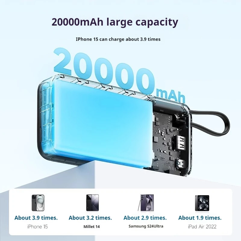 CUKTECH PB200N 55W Max Power Bank 20000mAh Laptop charging Comes with a Two-way Fast Charging Cable Customized Phone Powerbank