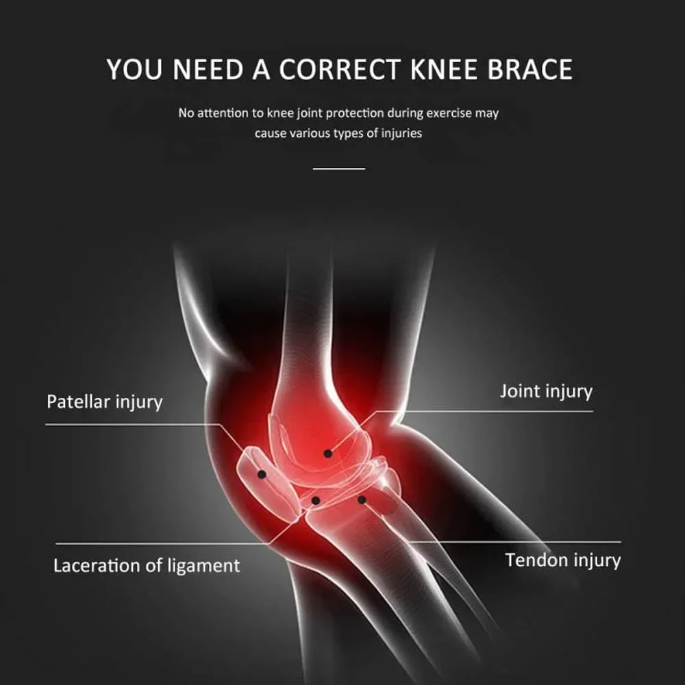 ZHUOHUA [Active Knee Brace] Be Active Plus Knee Brace | Lower Back, & Hip With Pressure Pad Targeted Compression
