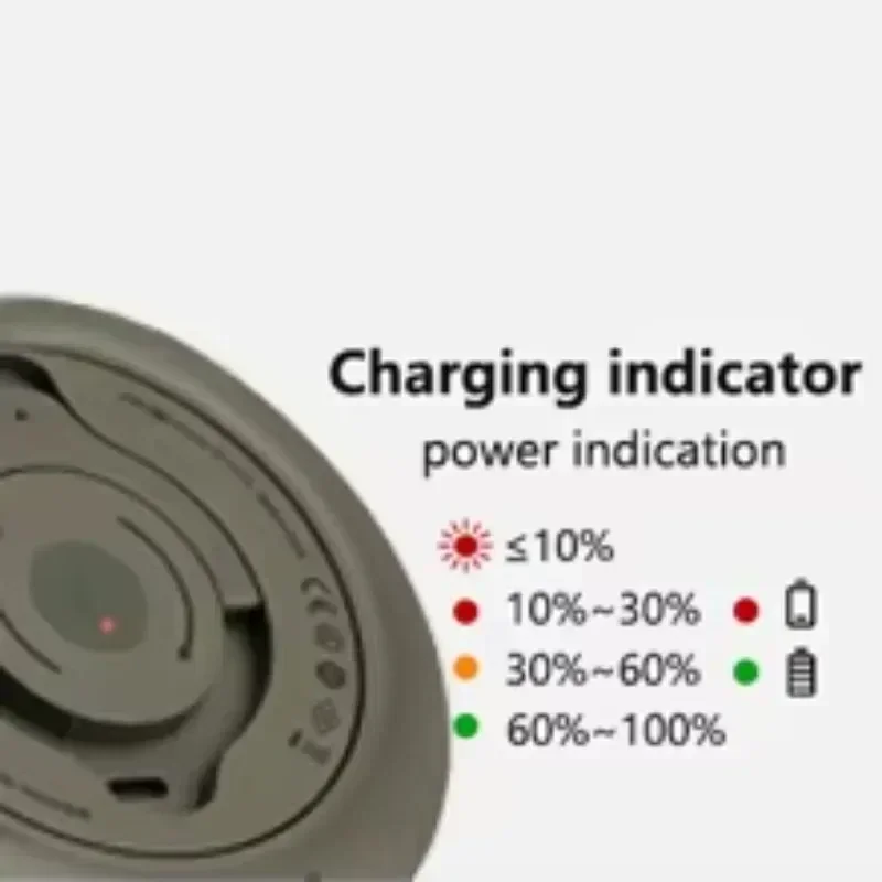 Camping Outdoor String Lights Patent design Recovery Waterproof USB Charging Camp Lamp