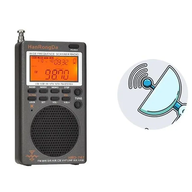 SCLS  -747 Portable Multiband Radio FM/MW/SW/SSB/LSB/AIR/CB/VHF/UHF/UBD/ Full-Band Mini Stereo Radio Receiver view 6
