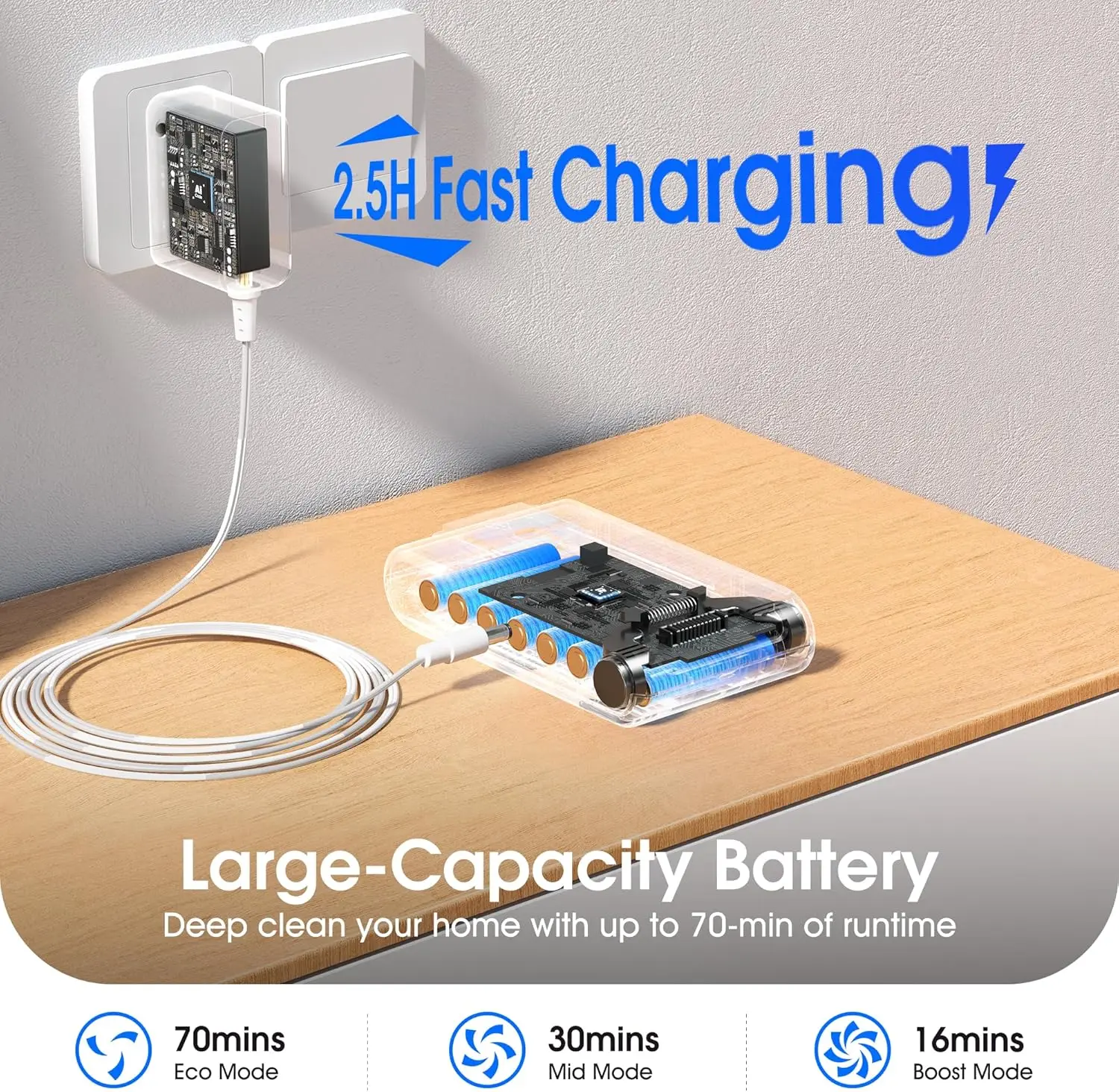 Cordless Vacuum Cleaner, 600W Motor, 50KPA Suction, 70Min Runtime, Fast Charging, LED Touch Screen