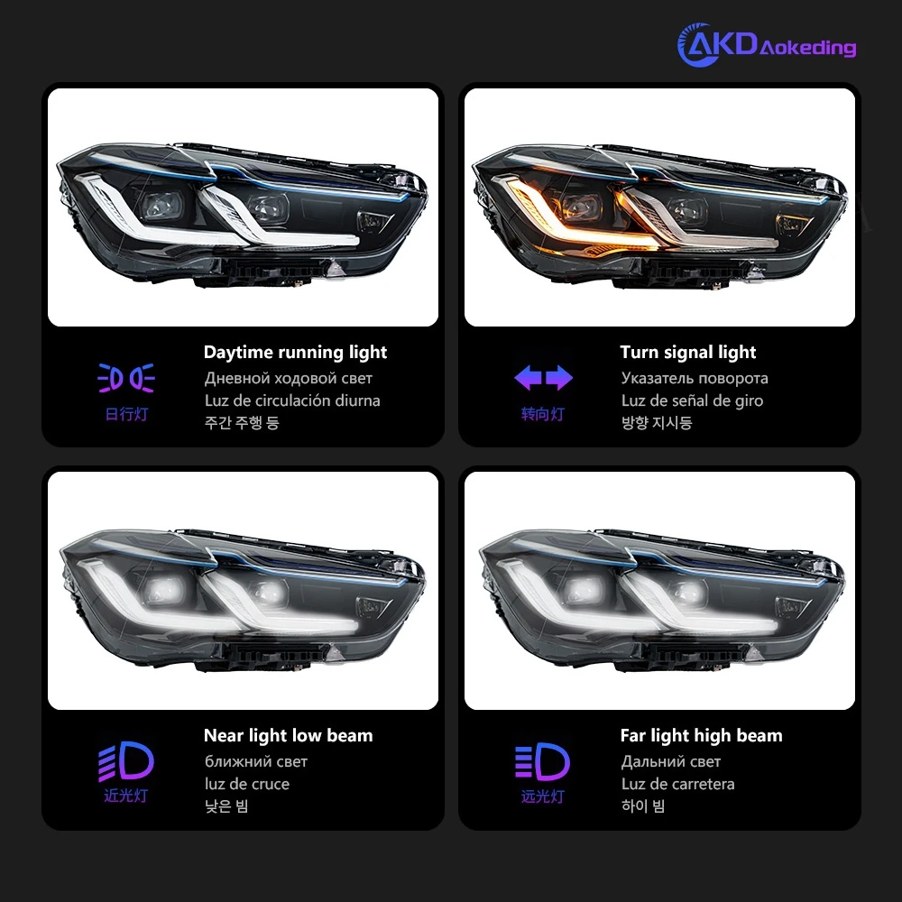 ไฟหน้ารถสำหรับ BMW X1 F48 F49 2016-2019 DRL 12V H7หลอดไฟซีนอน LED คู่เครื่องมือตัดหมอกอุปกรณ์เสริมรถยนต์แปลกใหม่ X1 F48 F49ไฟฉายคาดศีรษะ