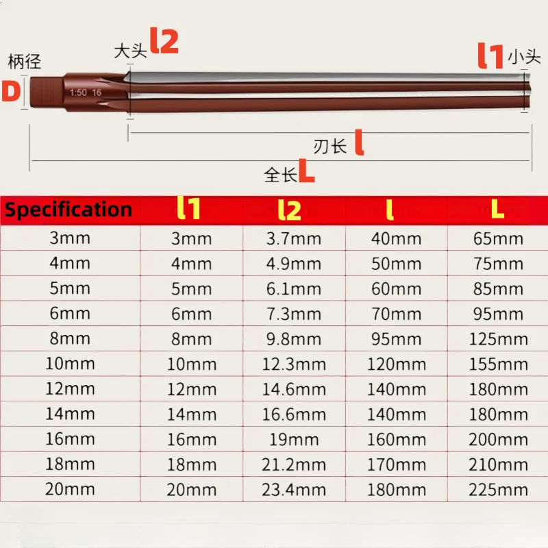 Escariador 1:50, herramientas para agujeros cónicos HSS, mecanizado de vástago recto, escariadores manuales 3 4 5 6 8 10 12 14 16 18 20mm, 1 Uds.
