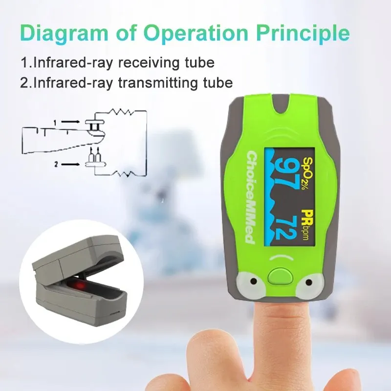 ChoiceMMed Children Finger Pulse Oximeter Blood Oxygen Saturation Monitor Pulse Rate Meter Pulse Oxiometer OLED Oximetro De Dedo