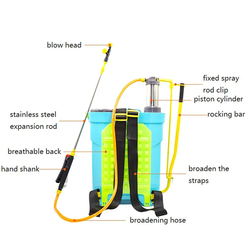 حقيبة اليدوية لتطهير الرش والوقاية من الأوبئة للحدائق الزراعية، أداة توزيع الضغط العالي بالضغط اليدوي