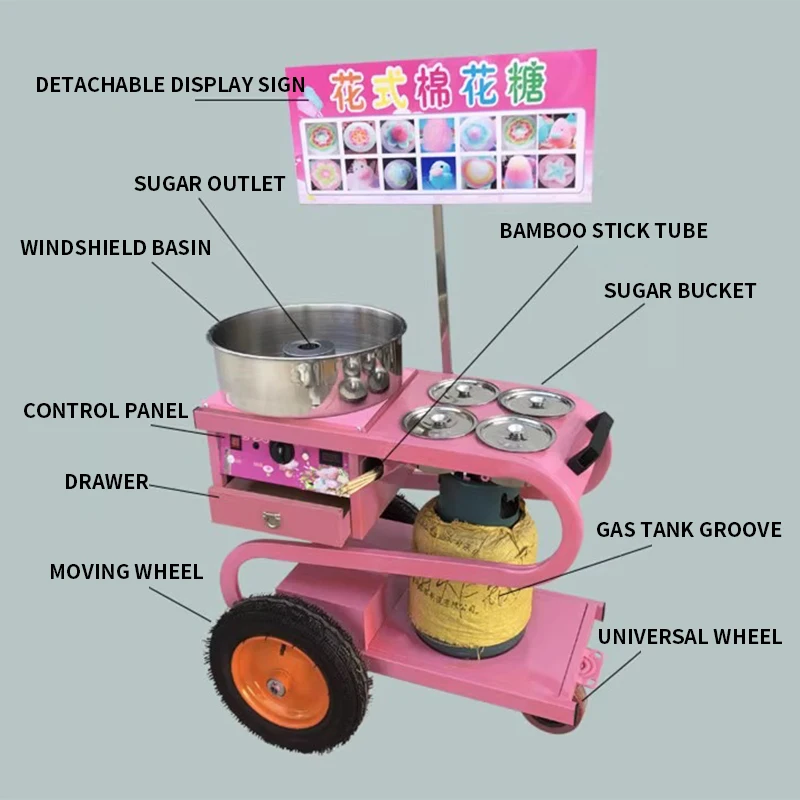 Cotton Candy Machine Commercial Electric Making Small Animal Shape Setup Stall Fancy Drawing Trolley Spun Sugar Food Processor