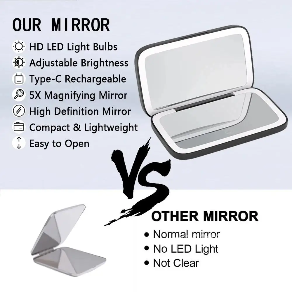 Rechargeable Square Makeup Mirror with Led Lights 1x/5x Magnification Mirror Compact Vanity Mirrors Make Up Tools Gifts for Girl