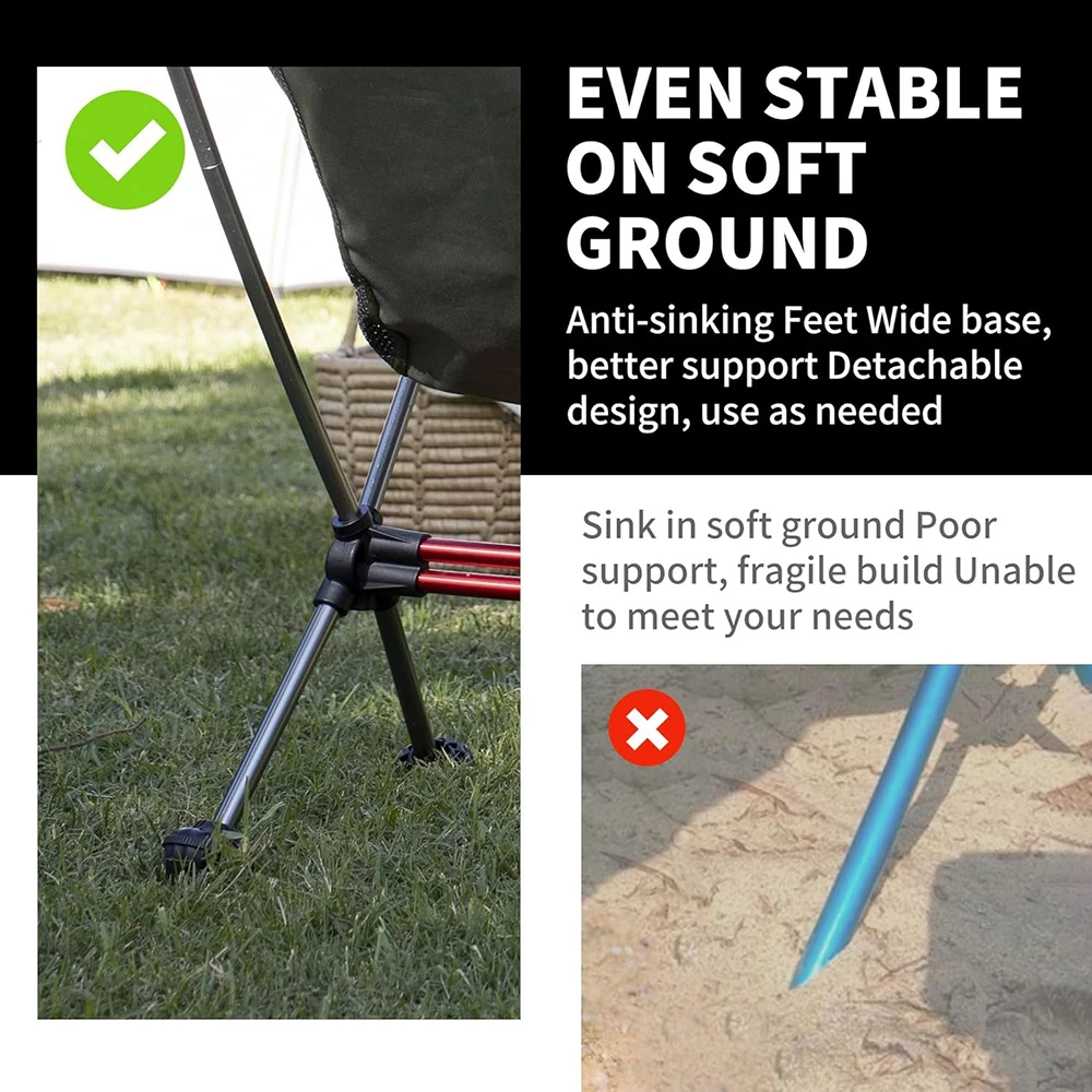 Thumbnail 2 - #8 Camping Furniture Comparison Guide