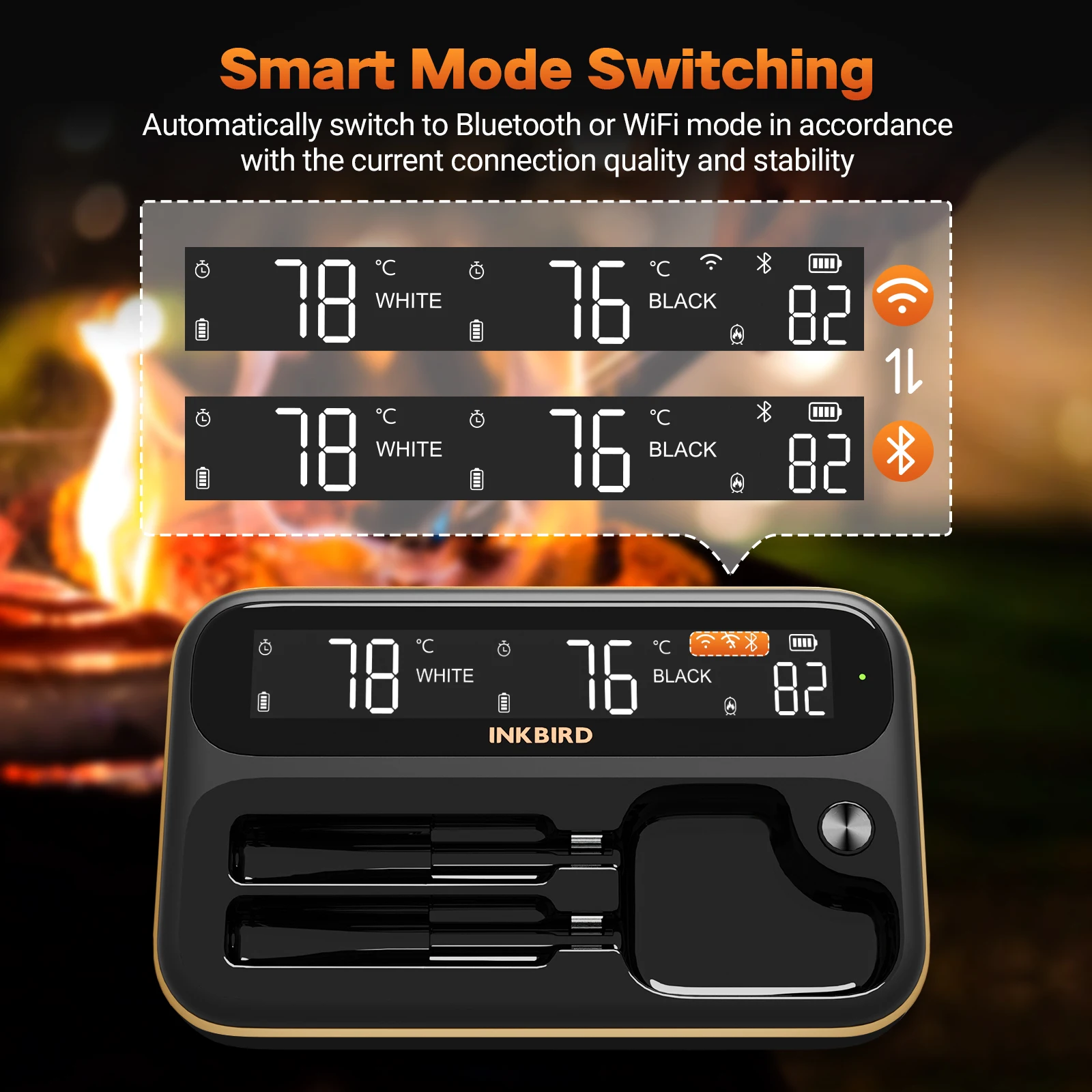 Imagem -02 - Inkbird Wifi 5g 2.4g Modo Duplo sem Fio Termômetro para Churrasco Retroiluminado hd Lcd Bluetooth & Ip67 & Combinação de Sonda Curta Longa Ideal para Cozinhar