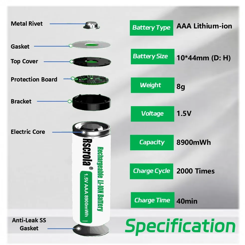 High Capacity 8900mWh AAA Lithium Battery Rechargeable 1.5v AAA Battery Fast Charge Ecofriendly Economical Safety Certification