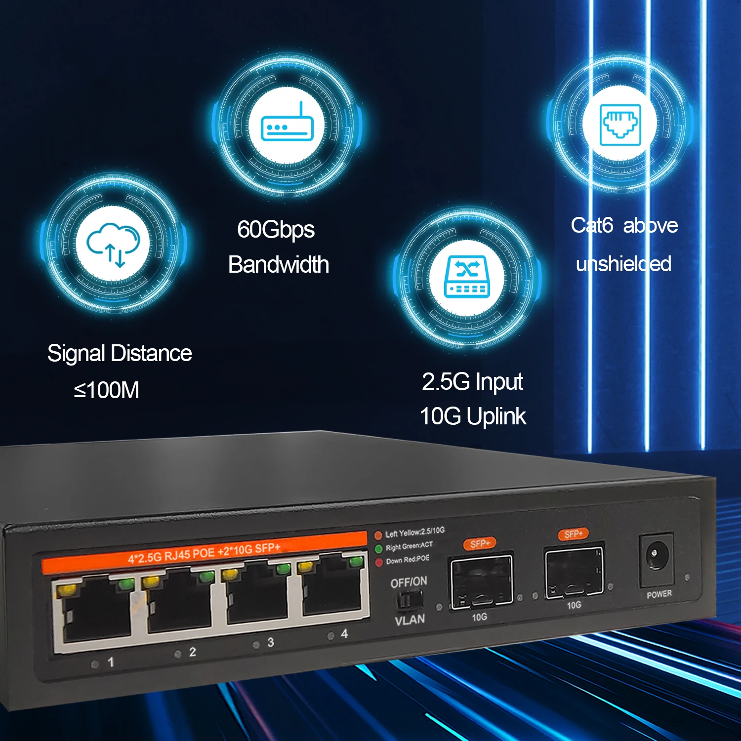 2.5G 4 Ports POE Ethernet Network Switch Unmanaged 65W VLAN 4*2.5G+2*10G SFP+ Uplink Ports WTD Fanless for Wireless AP VDI