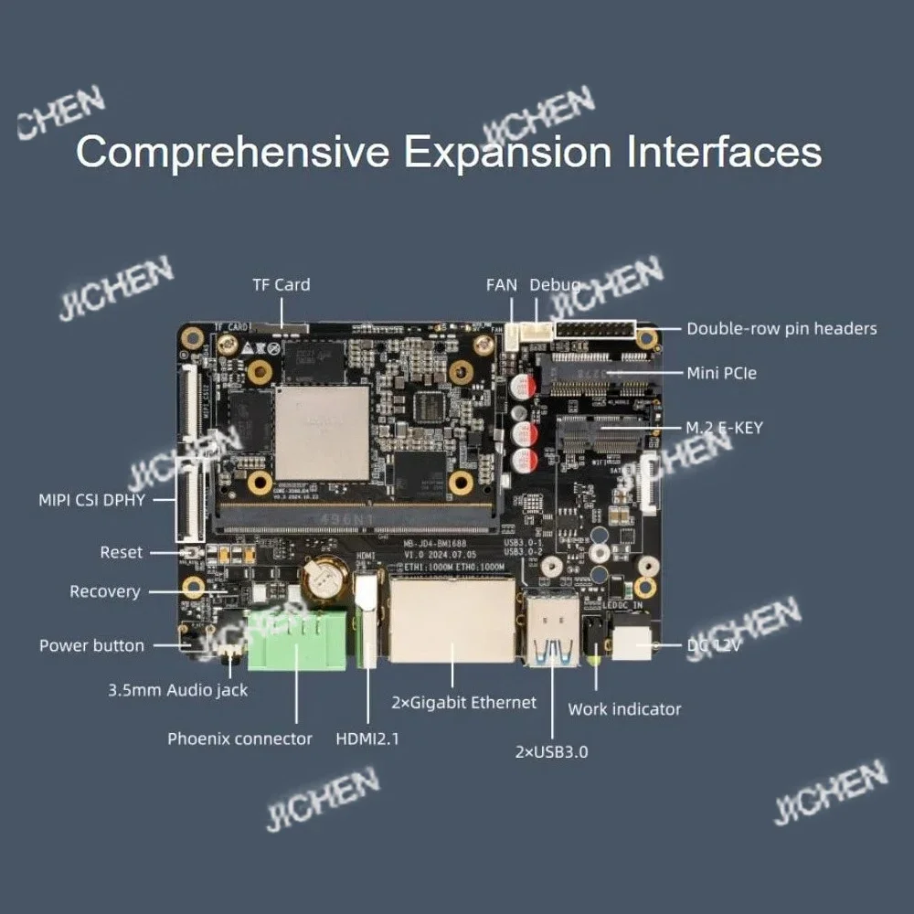 Ai Large-Model Boar…