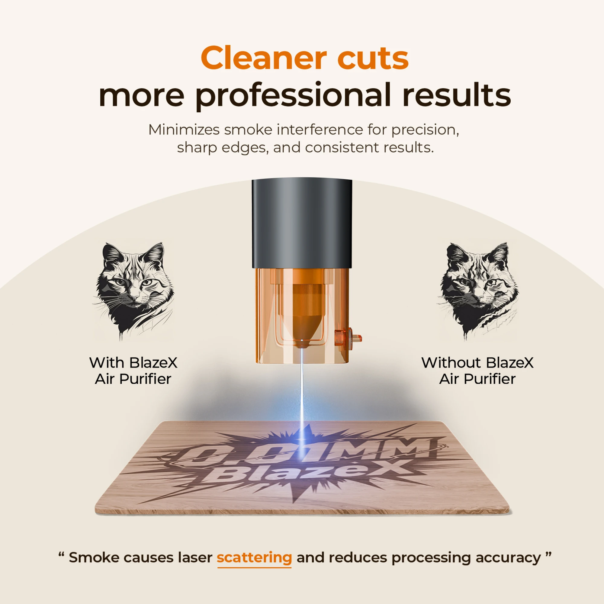 BlazeX Air Purifier for M3 Laser Engraver, 3-Stage Filtration Fume Extractor with HEPA & Active Carbon Filter, High-Efficiency Dust & Odor Removal for Indoor Laser Cutting and Engraving view 5