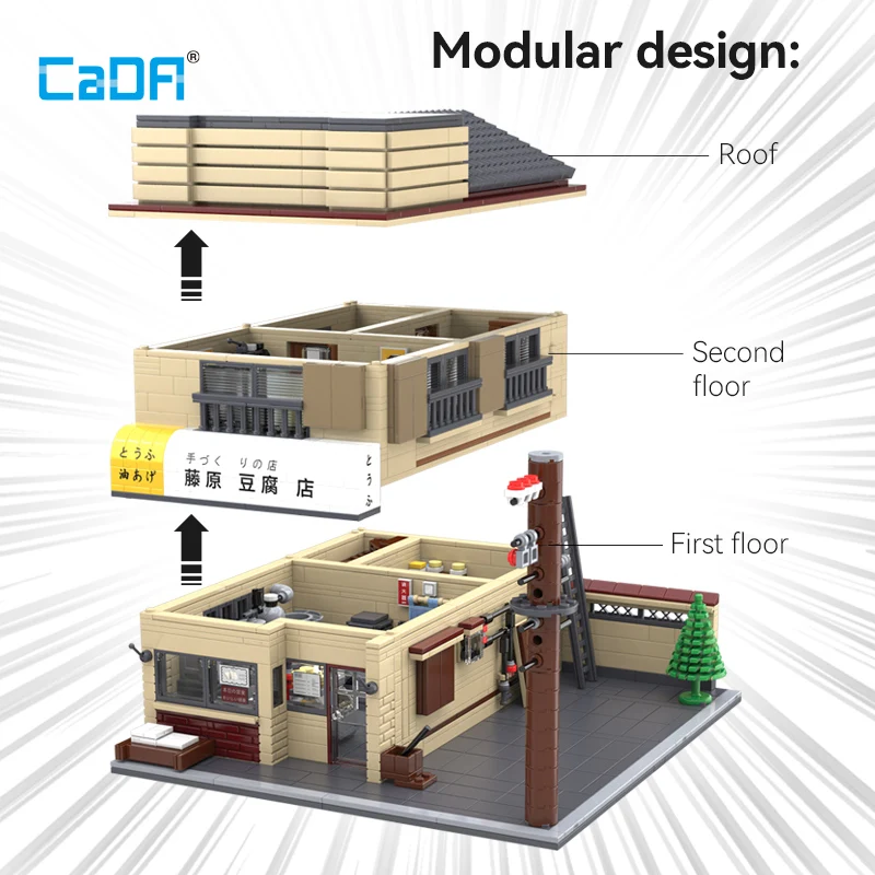 頭文字D アニメ ビルディングブロック スケールシーン アーキテクチャ シティストリートビュー 藤原豆腐店 駐車場 モデル玩具