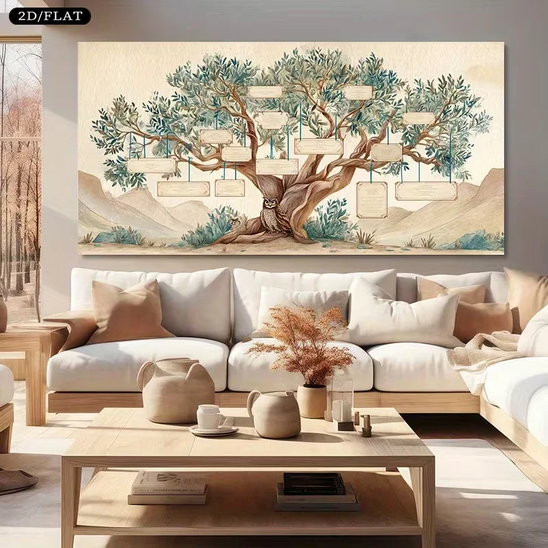 Dekorasi Dinding Kanvas Besar - Family Tree Print ulasan dan harga