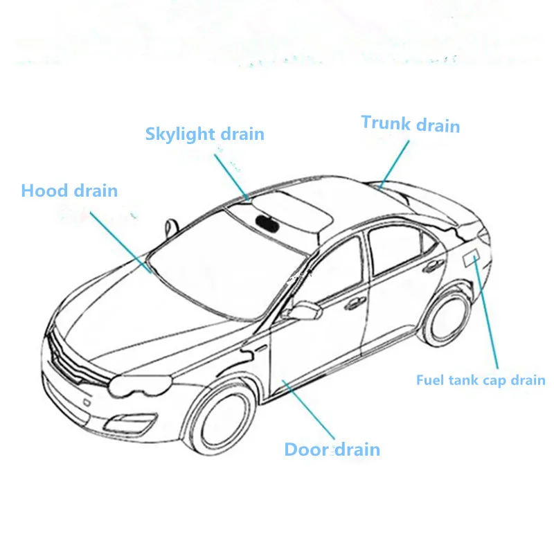 Car Drain Dredge Cleaning Scrub Brush for volvo mustang renault trafic fiat citroen saxo saab 9-3 w205 bmw f21 bmw x3 e8