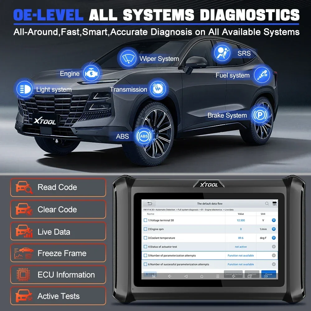 Newest D7S Upgraded Ver. of D7 Full System Diagnostic Tool Key Programmer Scanner With ECU Coding Active Test OBD2 Scanner