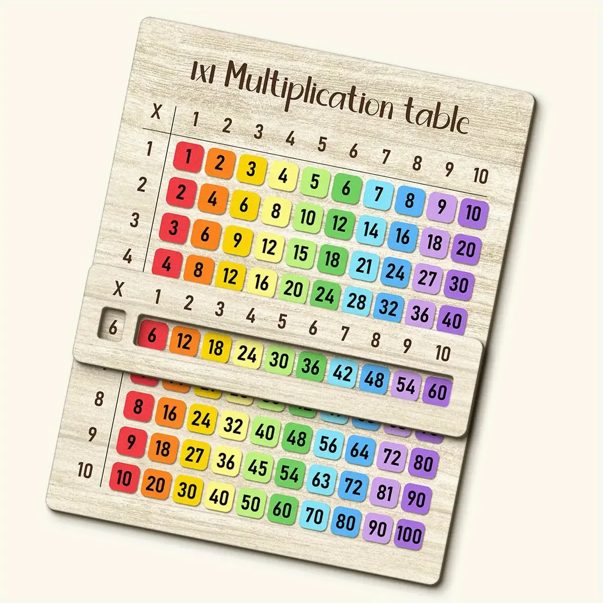 1/2 Set Multiplication Table Composite Wooden Board Suitable for Math Classes and Back-To-School Gifts, Multifunctional Wood Crafts, Natural Wood Design, Family Gatherings, Back-To-School Season Gift Items