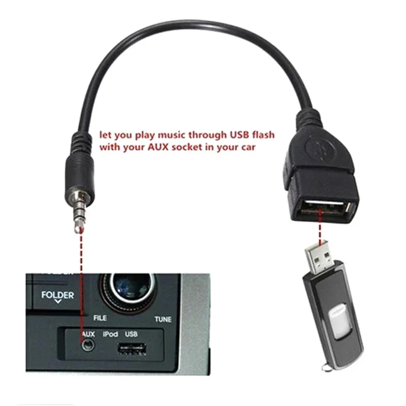 1PCS Auto Car Electronics 3.5mm MP3 Male AUX Audio Plug Jack To USB 2.0 Female Converter Cable Cord for Play Music Audio Cable