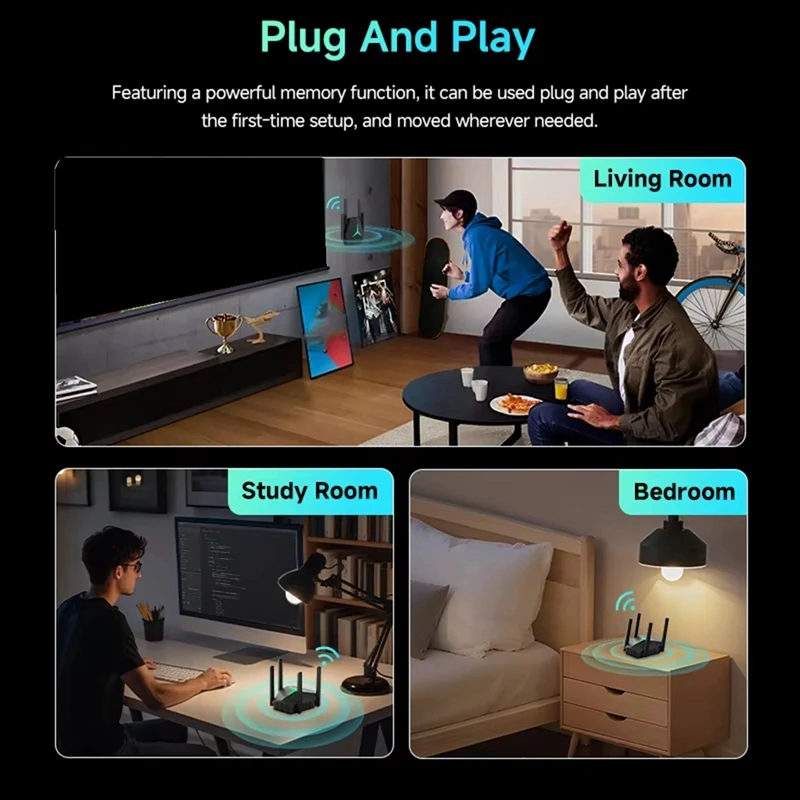 5Ghz 1200M WiFi Extender Long Range Wireless WIFI Booster Adapter 1200Mbps Wi-Fi Amplifier 802.11N WiFi Signal Repeator