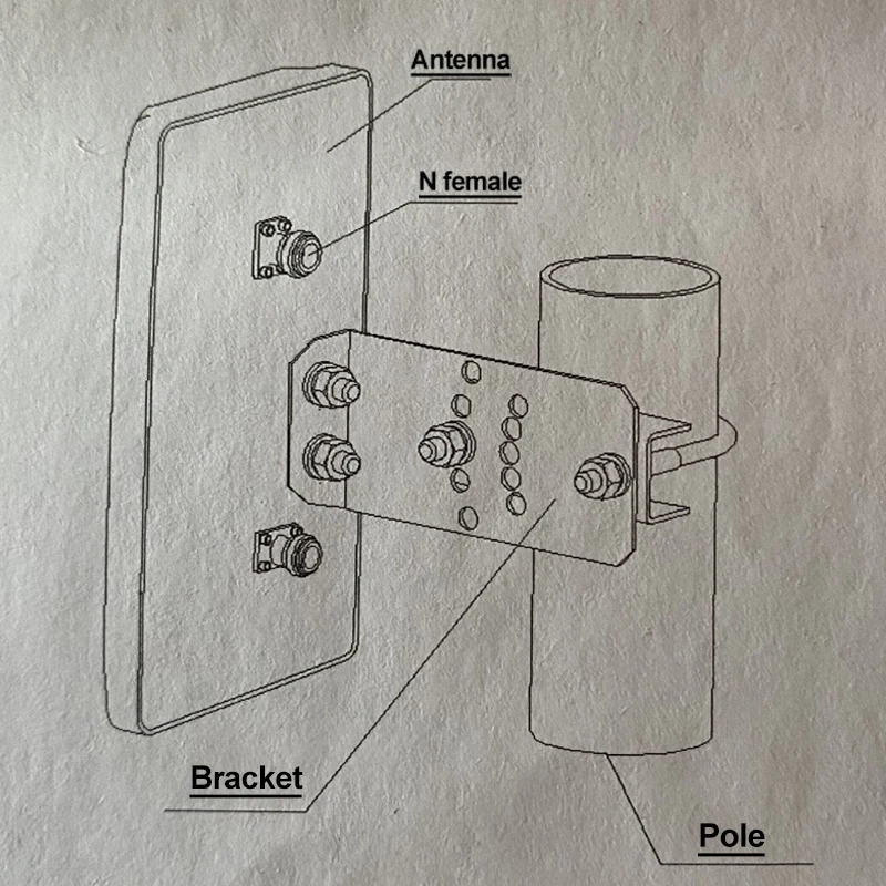 Imagem -06 - Antena Mimo Impermeável ao ar Livre Alto Ganho Direcional Wi-fi Tela Plana Polarização Dupla 14db 58g n Fêmea