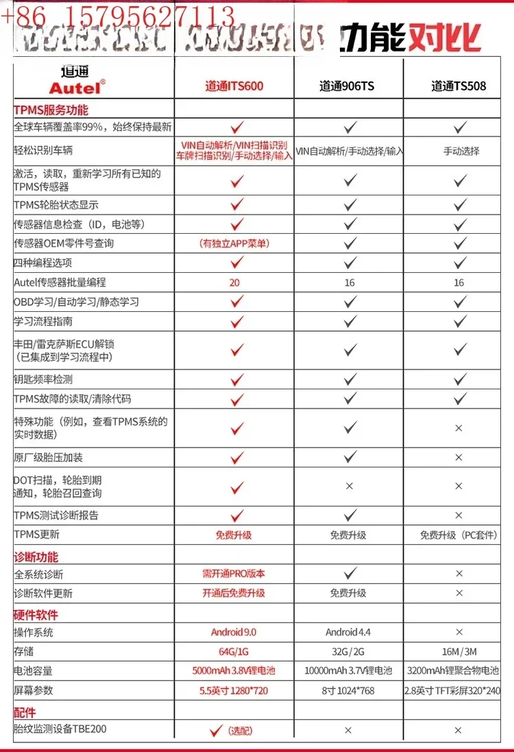 TS508 upgraded ITS600 tire pressure activation learning matching device tire pressure diagnosis programming test
