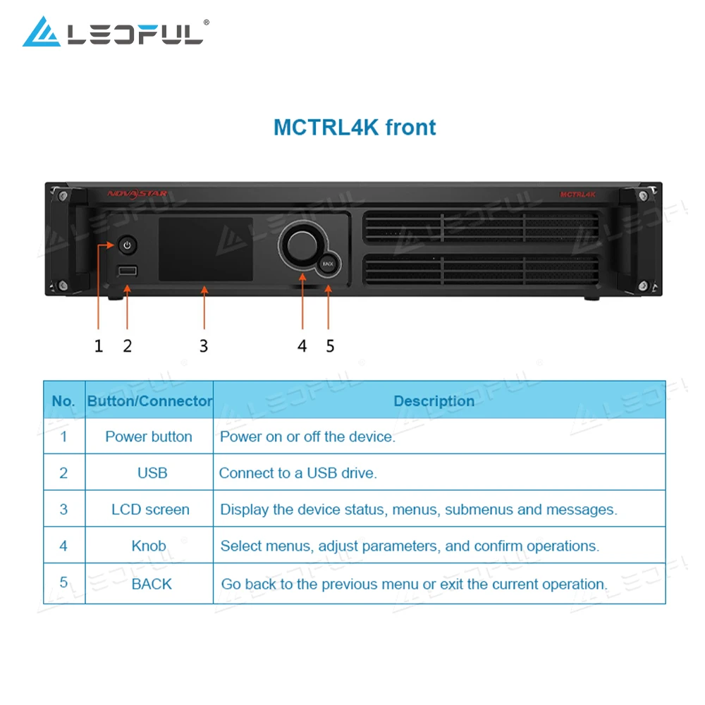 Synchronous Indoor Outdoor Led Display Controller Novastar MCTRL4K Sending Box for Rental