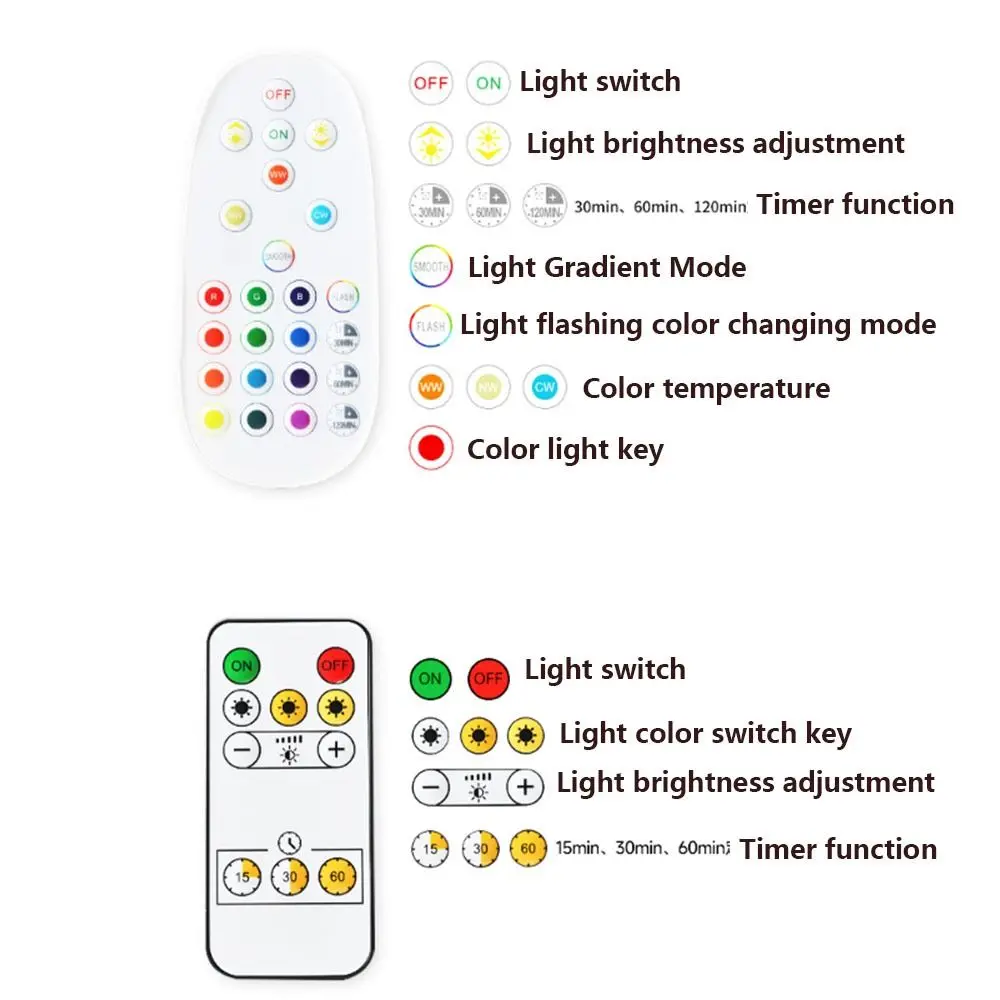 

Atmosphere Light USB Rechargeable RGB Light Bulb 5W With Remote Emergency Bulb Timer E27 Detachable Stage Lamp Bulb Indoor