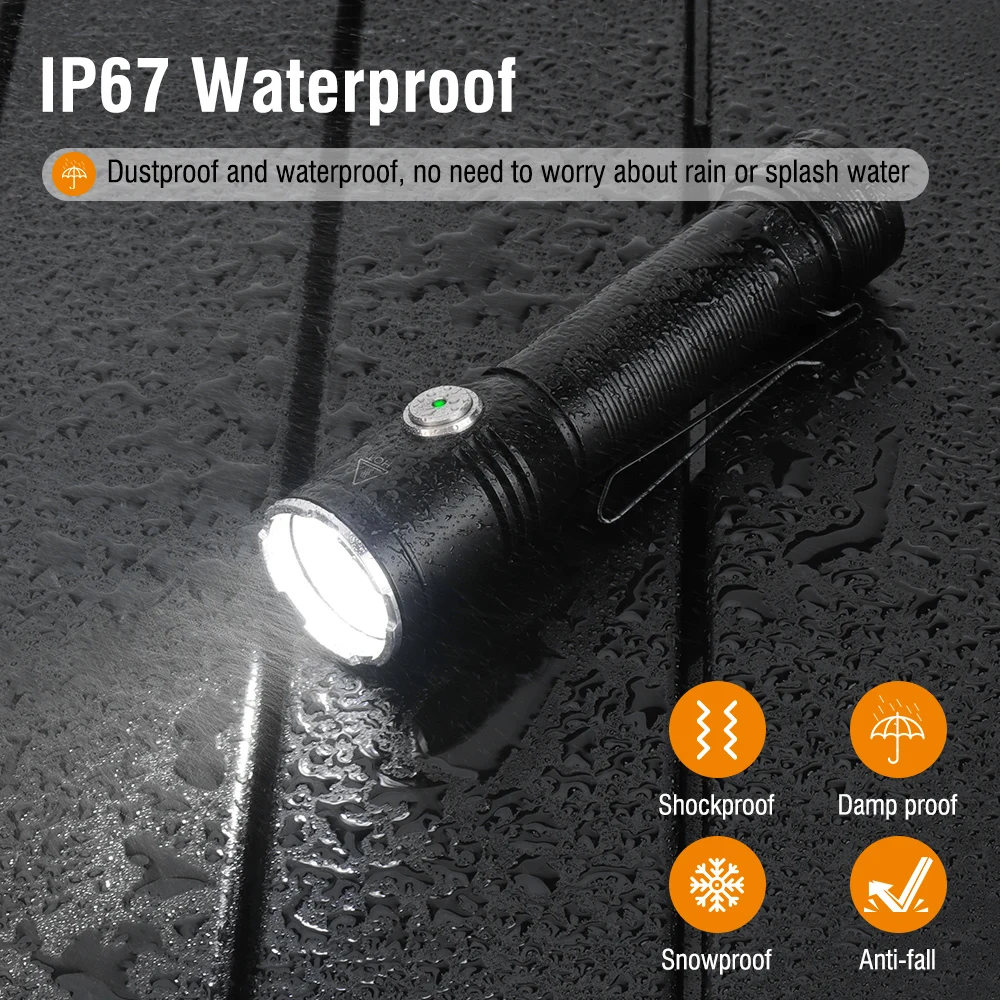 BORUiT ET20 Super Bright Portable LED Flashlight 1080LM Type-C Rechargeable Work Light With Clip IP67 Waterproof Camping Lantern