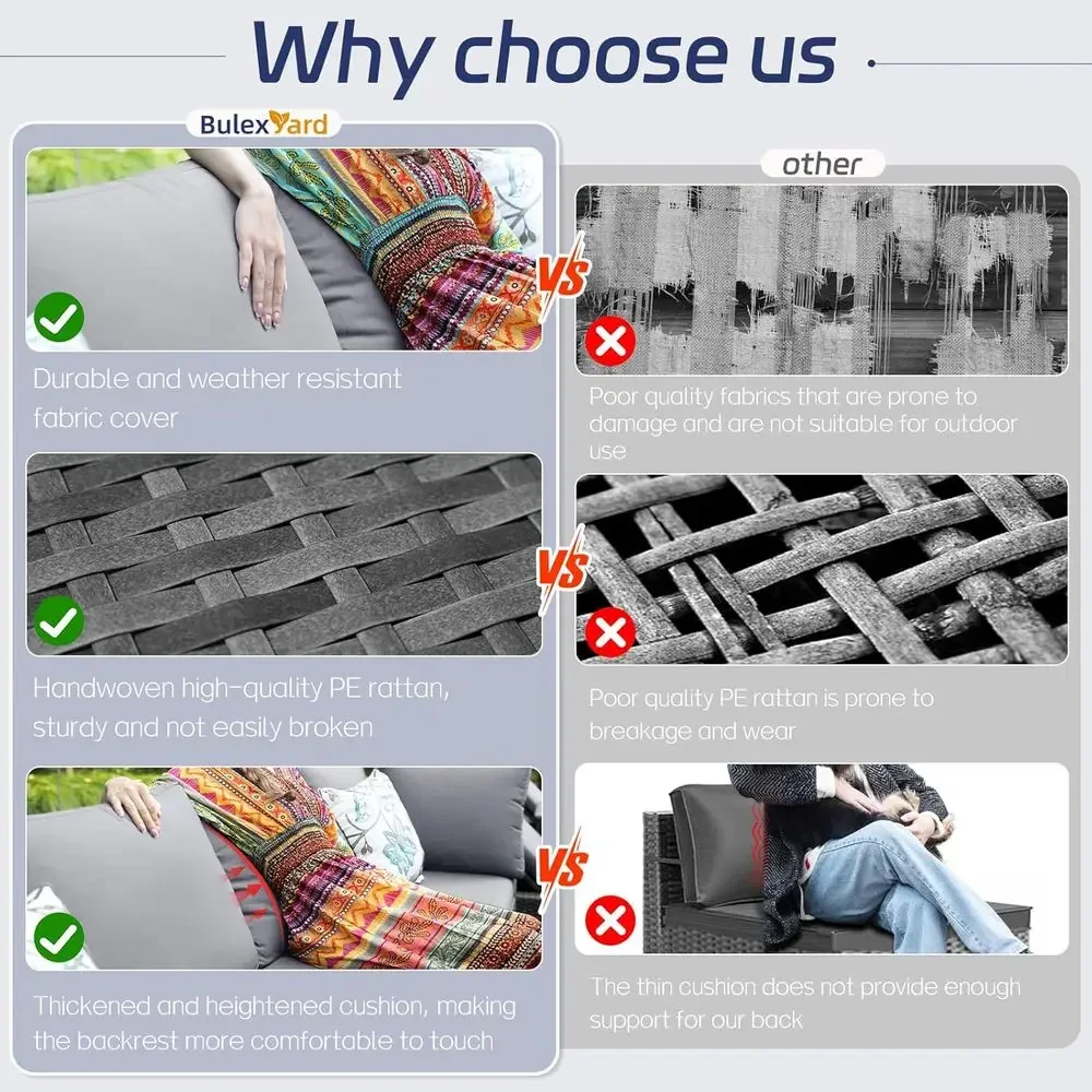 description