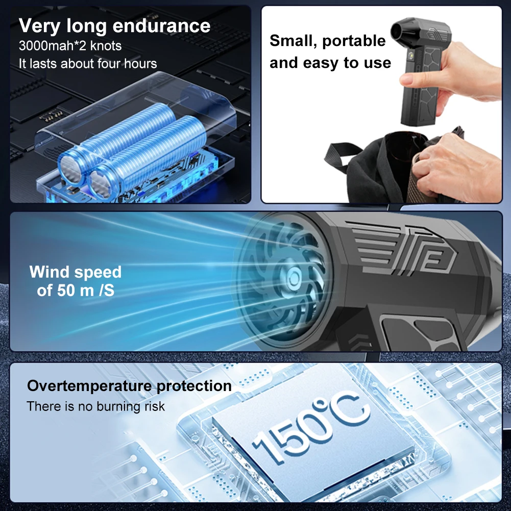 Air Blower Mini Turbo Jet Fan Turbo Violent Fan 130000 RPM Brushless Motor Turbo Violent Fan 50m/s Handheld Duct Fan for PC