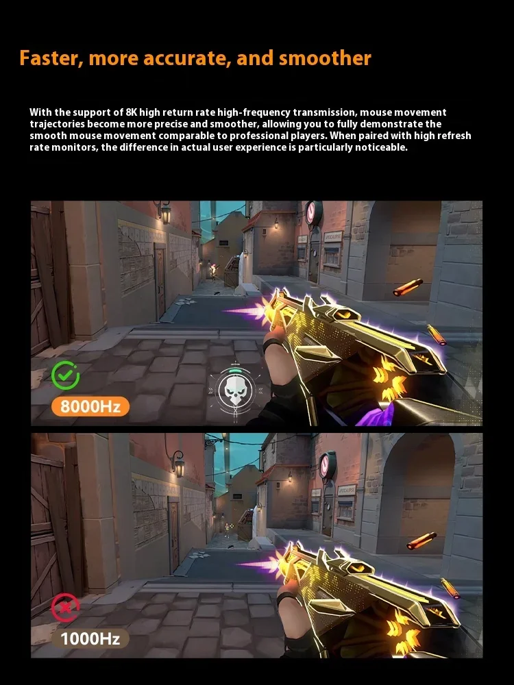 VGN UFO Pro Wireless 8K Polling Rate Receiver für Dragonfly F2 Pro Max F2 Ultra+ Maus Custom E-Sport Laptop Zubehör