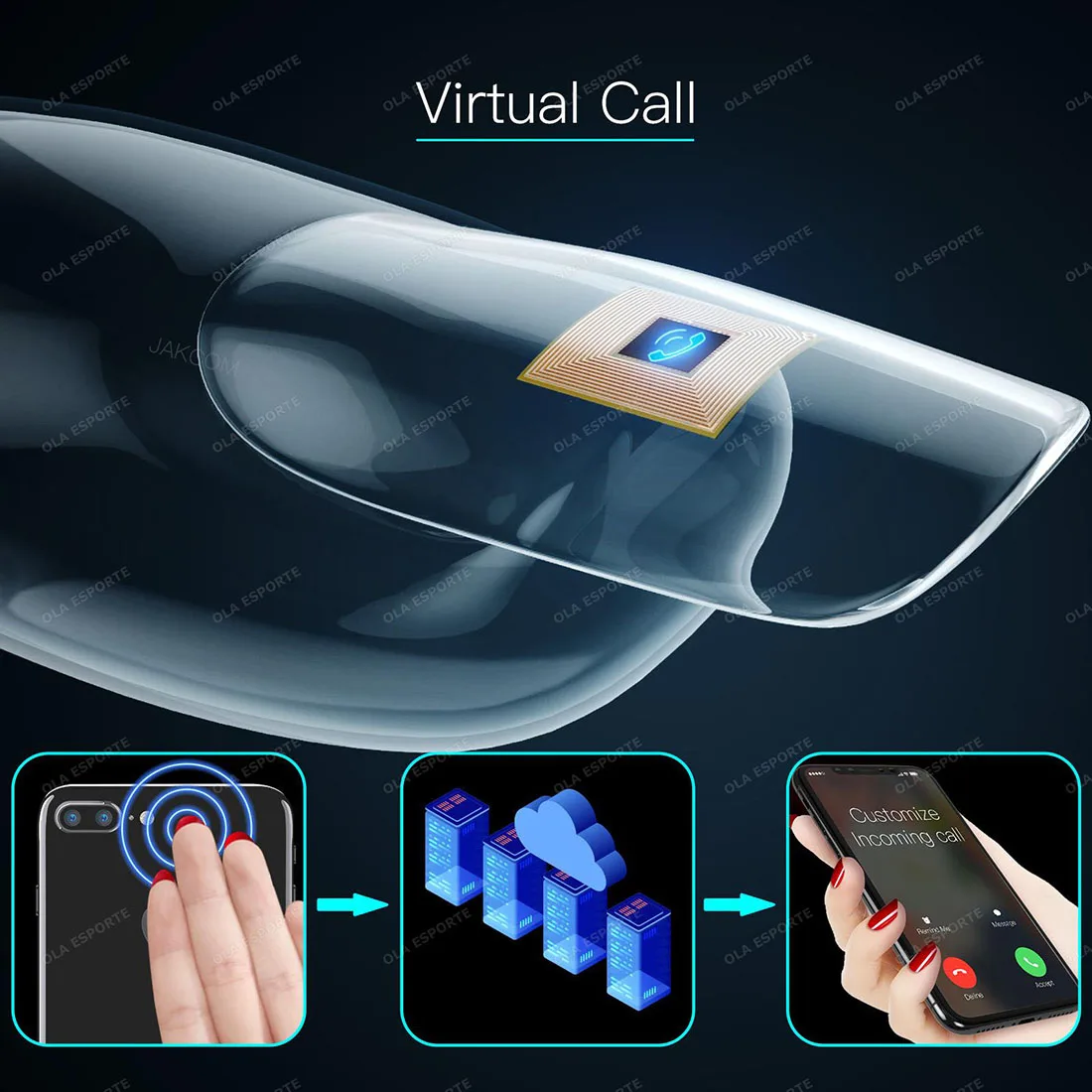 Smart Nail Multi Function Chip Intelligent Wearable Gadget
