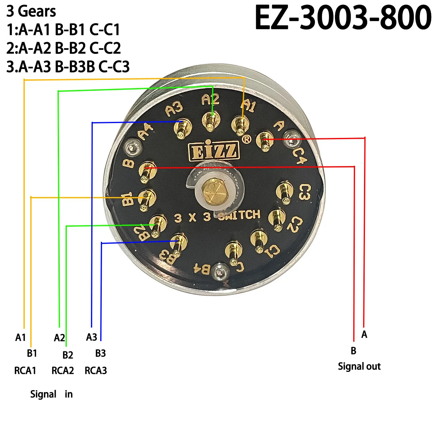EIZZ 3 Ways 4 Ways 3 Positions Rotary Switch Signal Source Selector Rotary Signal Selection Rotary Adjust Switch HIFI Audio AMP