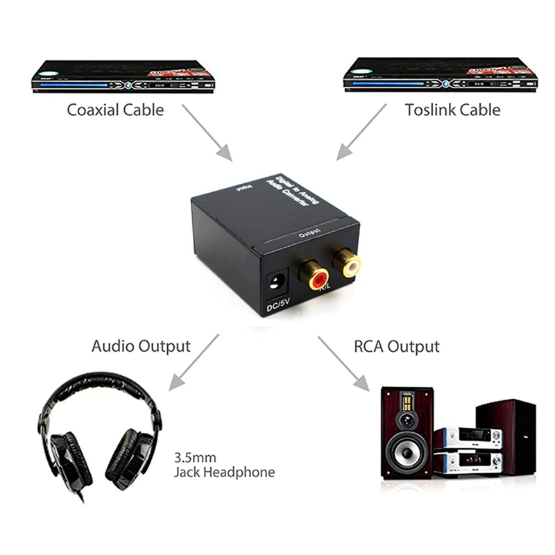 Adaptador óptico Coaxial Toslink, convertidor de Audio Digital a analógico, RCA, L/R, 3,5 Mm, con micrófono N-813 2 piezas
