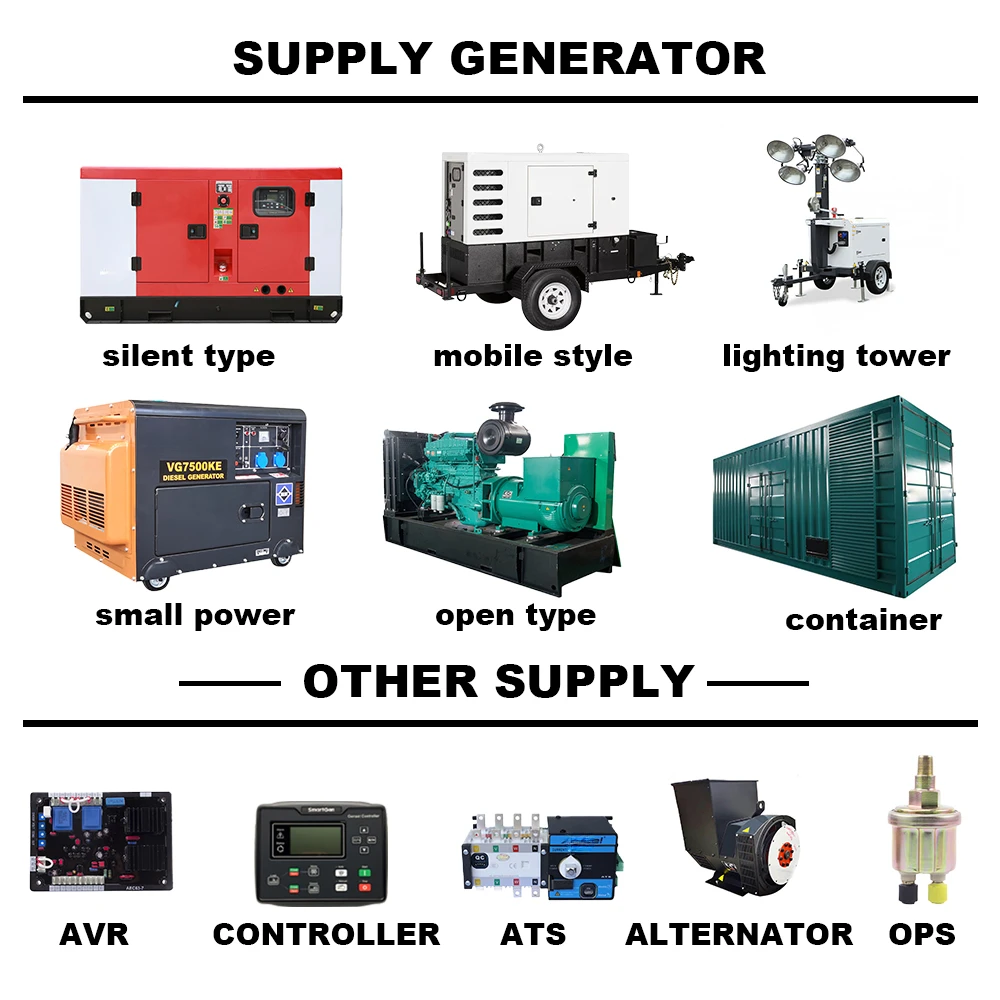 super silent diese  generator 10/20/30/50 kva kw   eectrica  10kw 1/3 phase genset