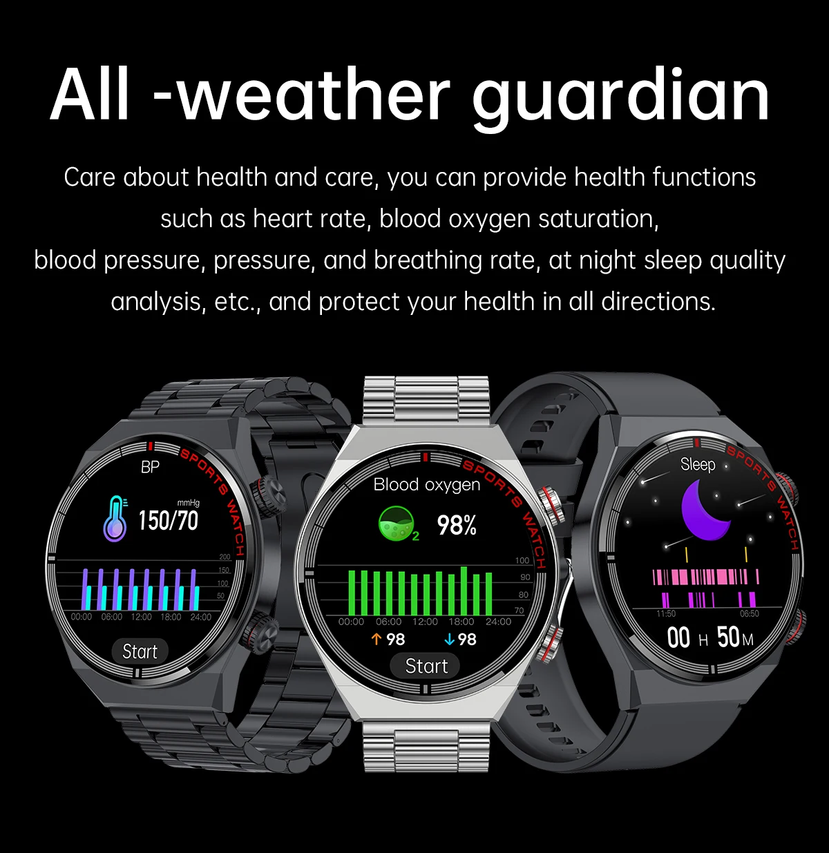 for Blackview BV5500 Plus BV6300 BV6900 BV9900 Pro BV9800 Smart Watch Temperature Measure ECG Heart Rate Blood Pressure Monitor