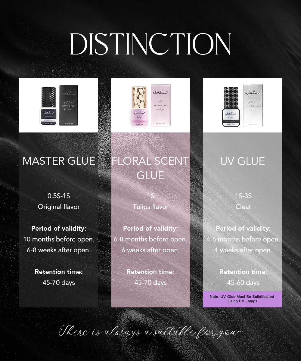 NATUHANA FLoral Scent lashes Glue Tulip Scent adhesive for eyelash 1s Second Fast Drying Strong False Eyelash Extension Glue